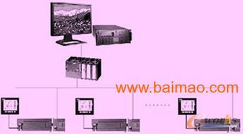 成都西門子PLC中央空調(diào)變頻節(jié)能柜 技術(shù)解析、廠家甄選與價(jià)格指南